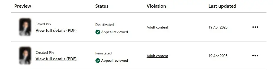 Pinterest's failing AI