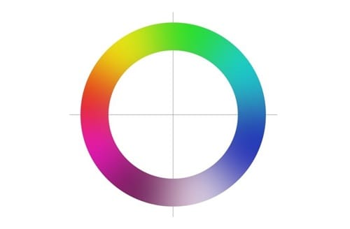 10 A's Of Great Leadership